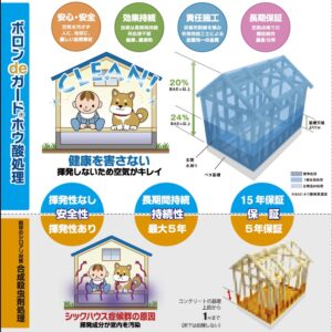 高気密・高断熱だからこそホウ酸処理